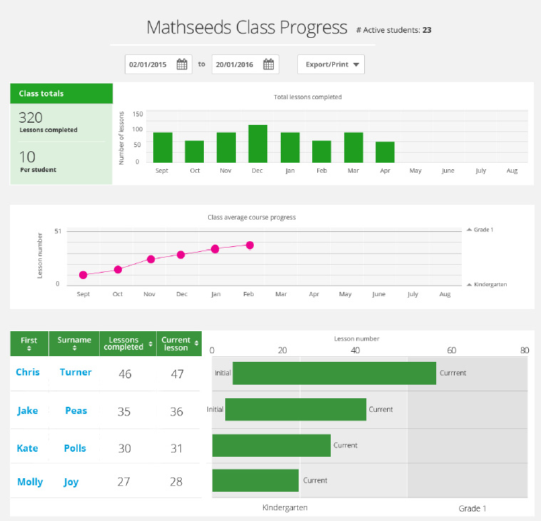 maths games online